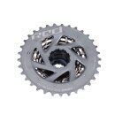 Sram, Kassette, XG-1290, RED XDR 12-fach, D1, 10-33